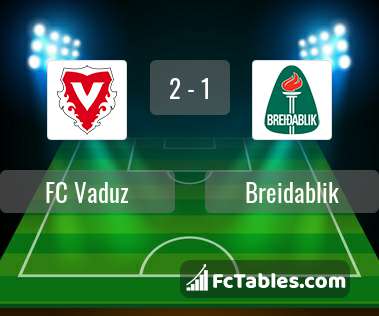 Preview image FC Vaduz - Breidablik