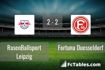 Preview image RasenBallsport Leipzig - Fortuna Duesseldorf