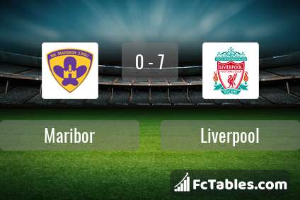 Preview image Maribor - Liverpool
