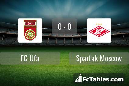 Preview image FC Ufa - Spartak Moscow