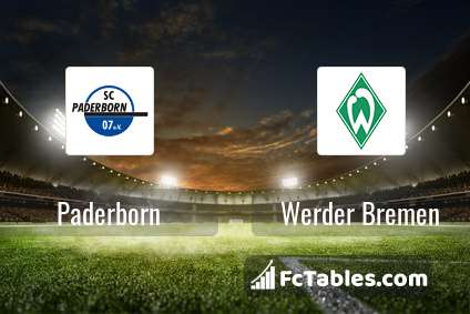 Preview image Paderborn - Werder Bremen