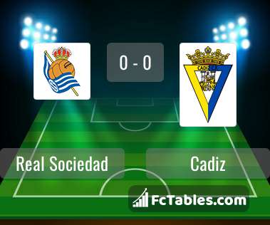 Preview image Real Sociedad - Cadiz
