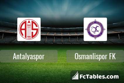 Preview image Antalyaspor - Osmanlispor FK