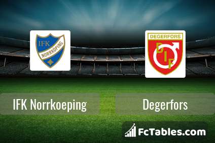 Preview image IFK Norrkoeping - Degerfors