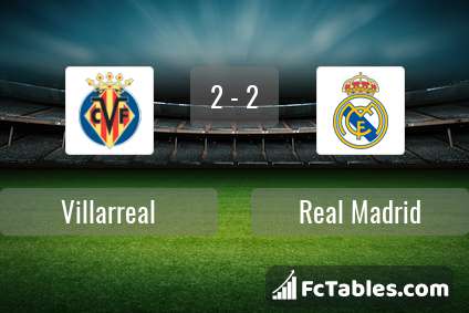 Anteprima della foto Villarreal - Real Madrid