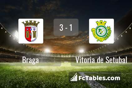 Preview image Braga - Vitoria de Setubal