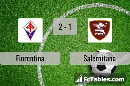 Podgląd zdjęcia Fiorentina - Salernitana