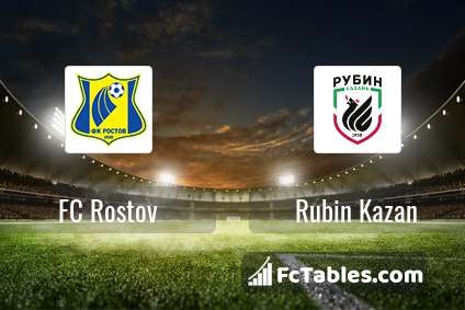 Podgląd zdjęcia FK Rostów - Rubin Kazań