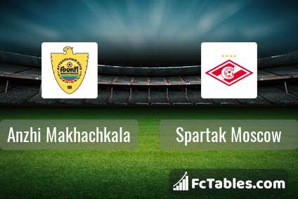 Preview image Anzhi Makhachkala - Spartak Moscow
