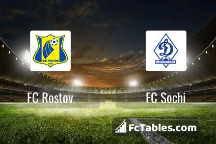Preview image FC Rostov - FC Sochi