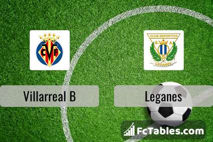 Villarreal B Leganes H2H