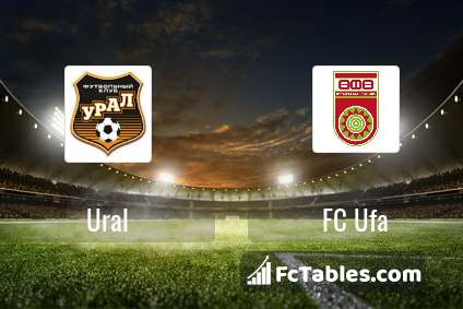 Anteprima della foto Ural - FC Ufa