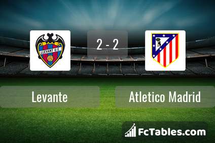 Preview image Levante - Atletico Madrid