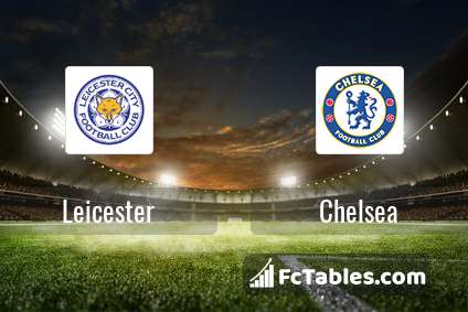 Anteprima della foto Leicester City - Chelsea