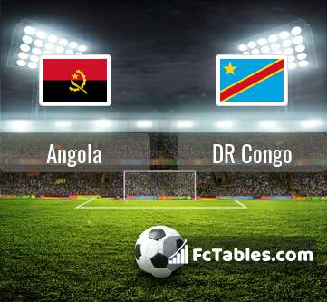 Congo vs angola betting tips datacoin cryptocurrency