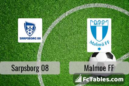 Preview image Sarpsborg 08 - Malmoe FF