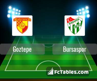 Preview image Goztepe - Bursaspor