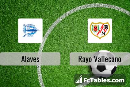 Preview image Alaves - Rayo Vallecano