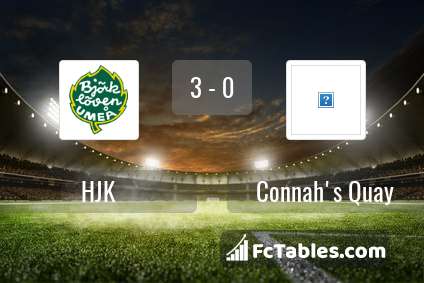 Preview image HJK - Connah's Quay