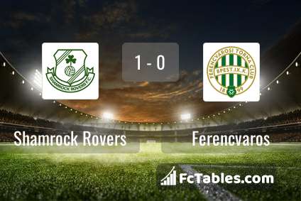 Anteprima della foto Shamrock Rovers - Ferencvaros
