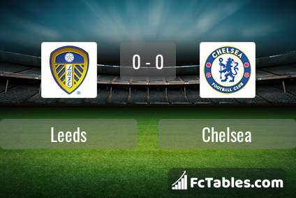 Preview image Leeds - Chelsea