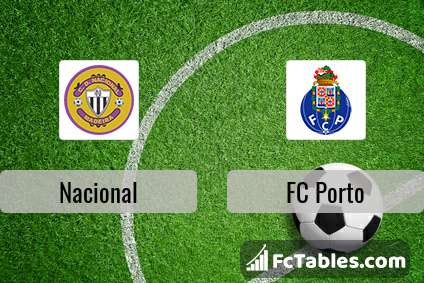 Podgląd zdjęcia Nacional - FC Porto