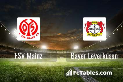 Podgląd zdjęcia FSV Mainz 05 - Bayer Leverkusen