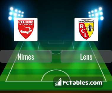 Preview image Nimes - Lens