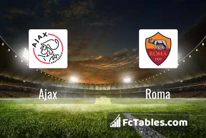 Podgląd zdjęcia Ajax Amsterdam - AS Roma