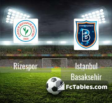 Preview image Rizespor - Istanbul Basaksehir