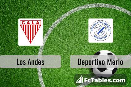 Talleres Remedios Reserves vs Argentino Quilmes Reserves Head to