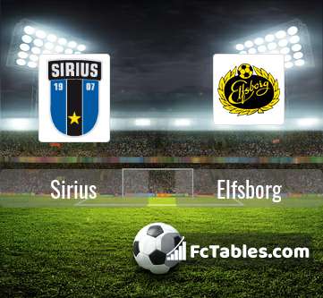Preview image Sirius - Elfsborg