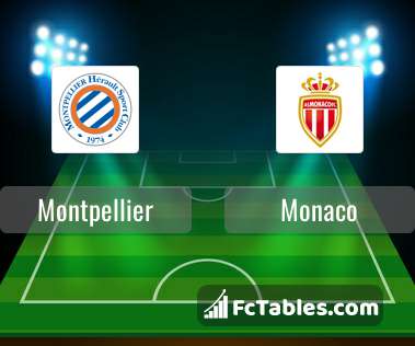 Preview image Montpellier - Monaco