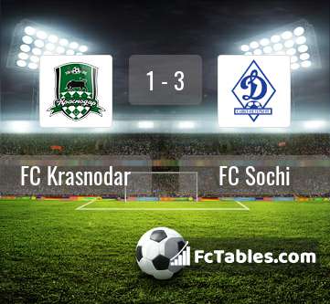 Preview image FC Krasnodar - FC Sochi