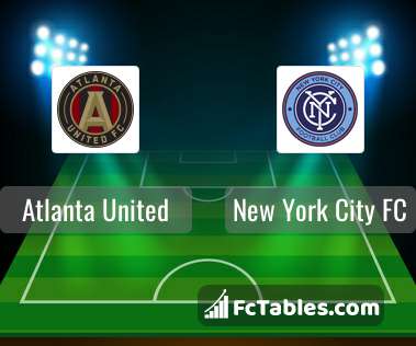 Anteprima della foto Atlanta United - New York City FC