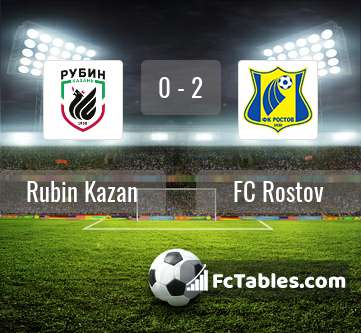 Podgląd zdjęcia Rubin Kazań - FK Rostów