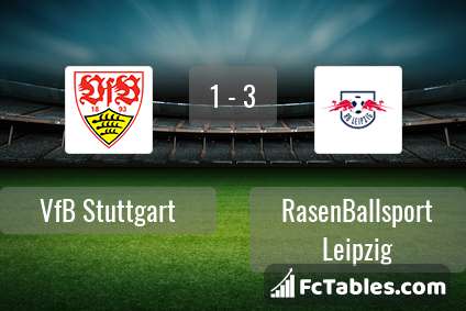 Preview image VfB Stuttgart - RasenBallsport Leipzig