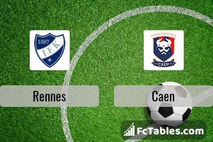 Preview image Rennes - Caen