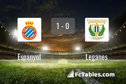 Anteprima della foto Espanyol - Leganes