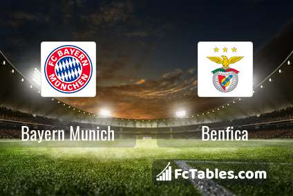 Preview image Bayern Munich - Benfica
