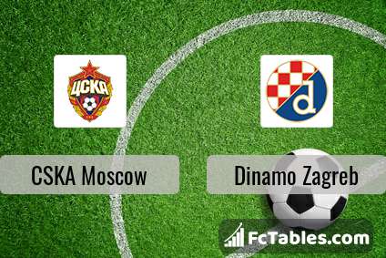Preview image CSKA Moscow - Dinamo Zagreb