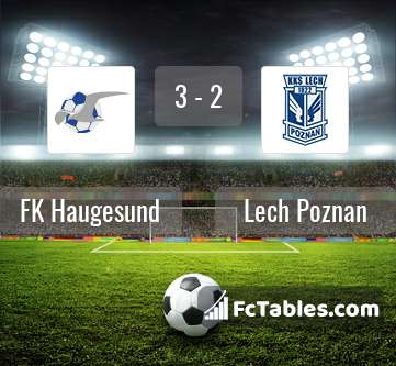 Preview image FK Haugesund - Lech Poznan