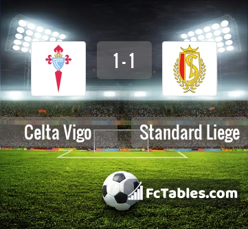 Preview image Celta Vigo - Standard Liege