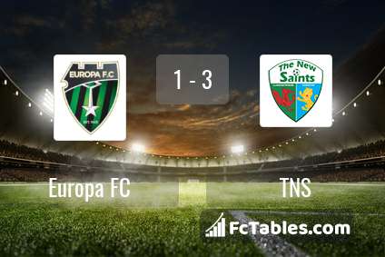 Preview image Europa FC - TNS