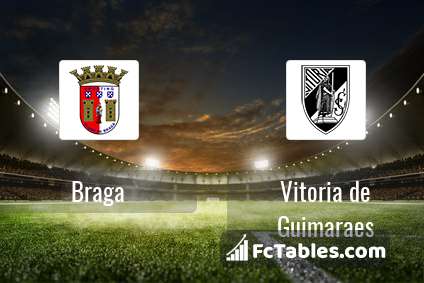 Podgląd zdjęcia Braga - Vitoria Guimaraes