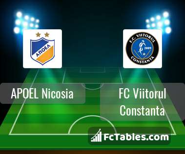 Preview image APOEL Nicosia - FC Viitorul Constanta