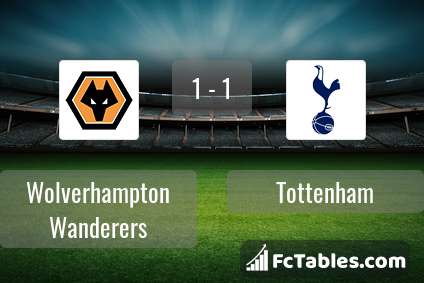 Preview image Wolverhampton Wanderers - Tottenham