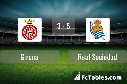 Preview image Girona - Real Sociedad