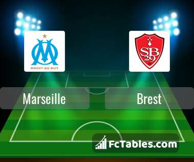 Preview image Marseille - Brest