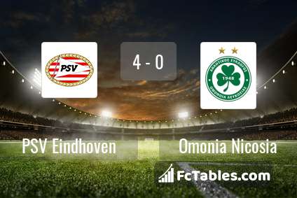 Preview image PSV Eindhoven - Omonia Nicosia